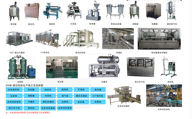全套功能性飲料生產(chǎn)設(shè)備生產(chǎn)線(xiàn)
